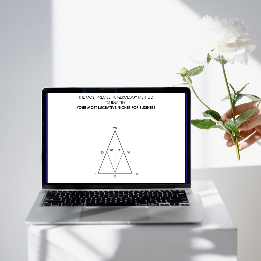 UNLOCK FINANCIAL POTENTIAL - Money Triangle analysis