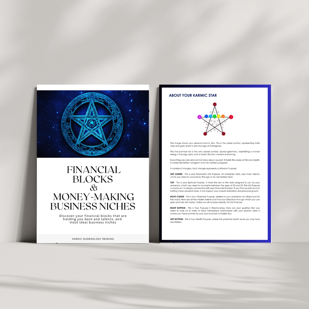 UNLOCK FINANCIAL POTENTIAL - Money Triangle analysis